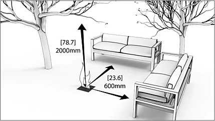 Clearances Requirements – Bioethanol Designer Fireplaces 2