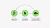thumbnail: e-nrg-science-of-ethanol-three.png